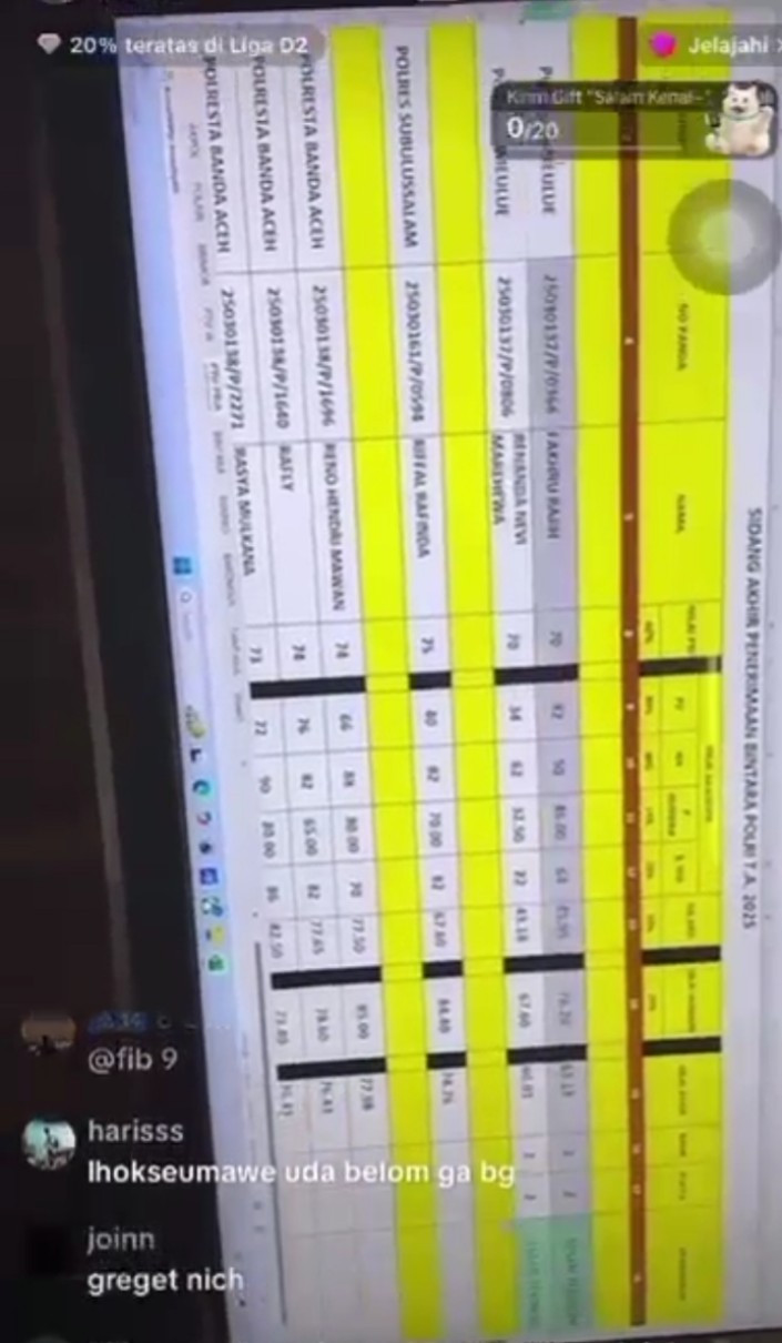 Foto. Pengumuman kelulusan Reren menjadi anggota Polri di Polda Aceh, Jumat, 18/07/2025. (Admin)