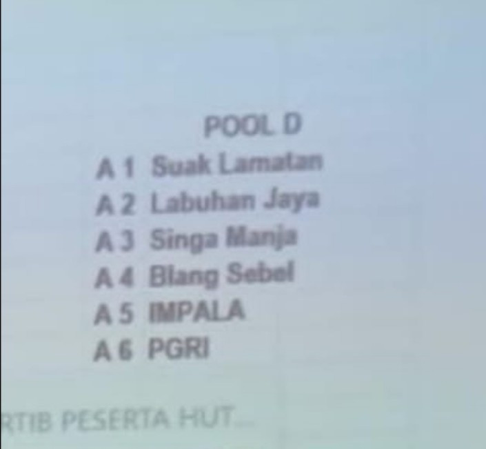 Foto. IMPALA tergabung di group D