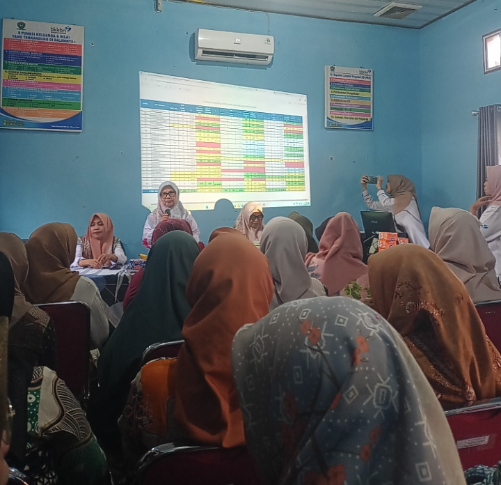 Pertemuan dan pembinaan kader IMP