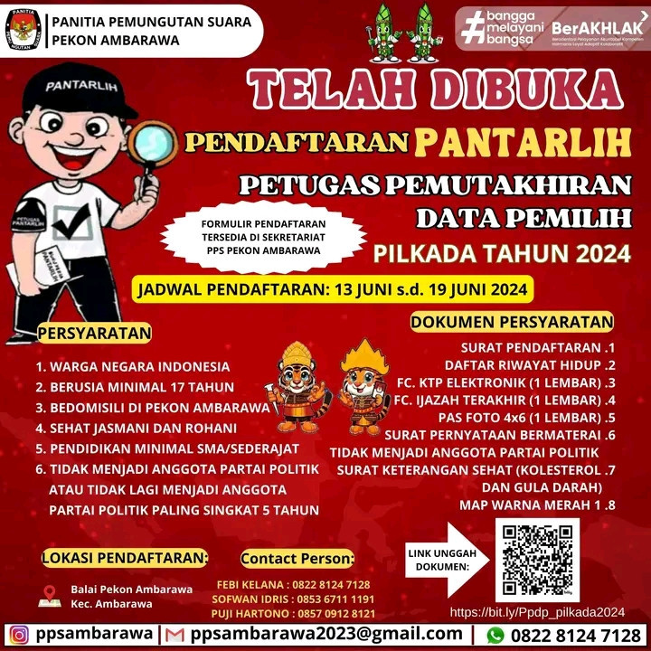 PENDAFTARAN PANTARLIH