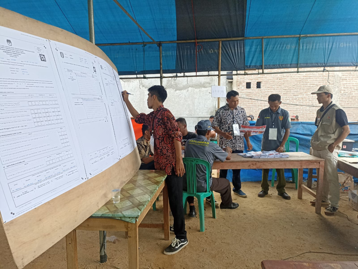 penghitungan kotak suara