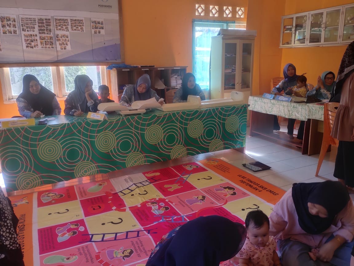 Posyandu Balita dan BKB