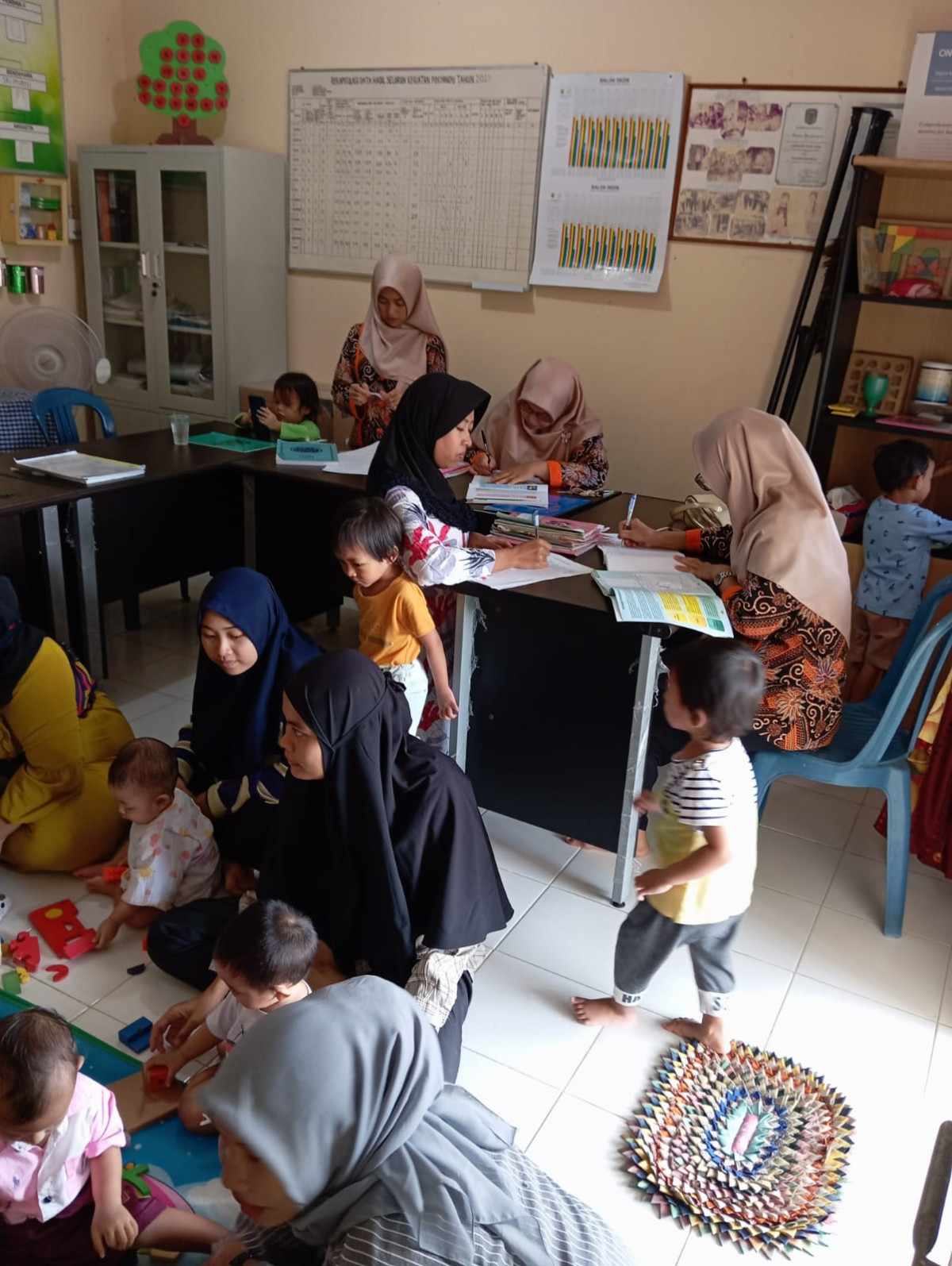 Posyandu hangtuah Mandiri & BKB CERIA
