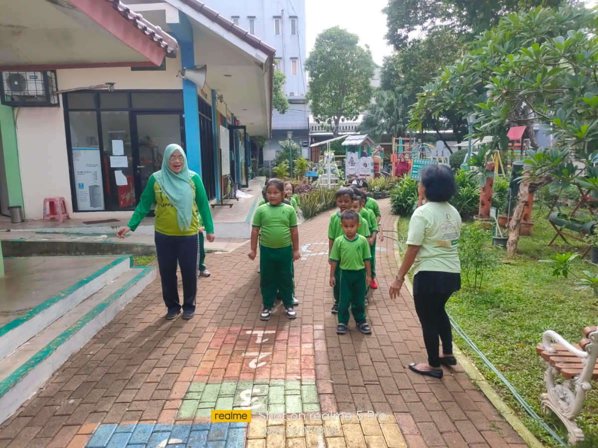 pendidikan anak-anak paud