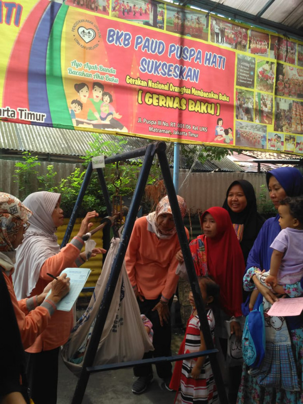 Posyandu Balita RW006