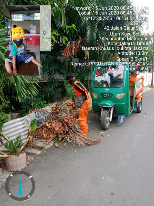 Monitoring Pengurasan Saluran Air