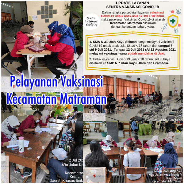 Pengelola RPTRA Utakase Berseri dan Puspa Hati  Membantu  Vaksinasi  Covid 19 Di SMA N 31