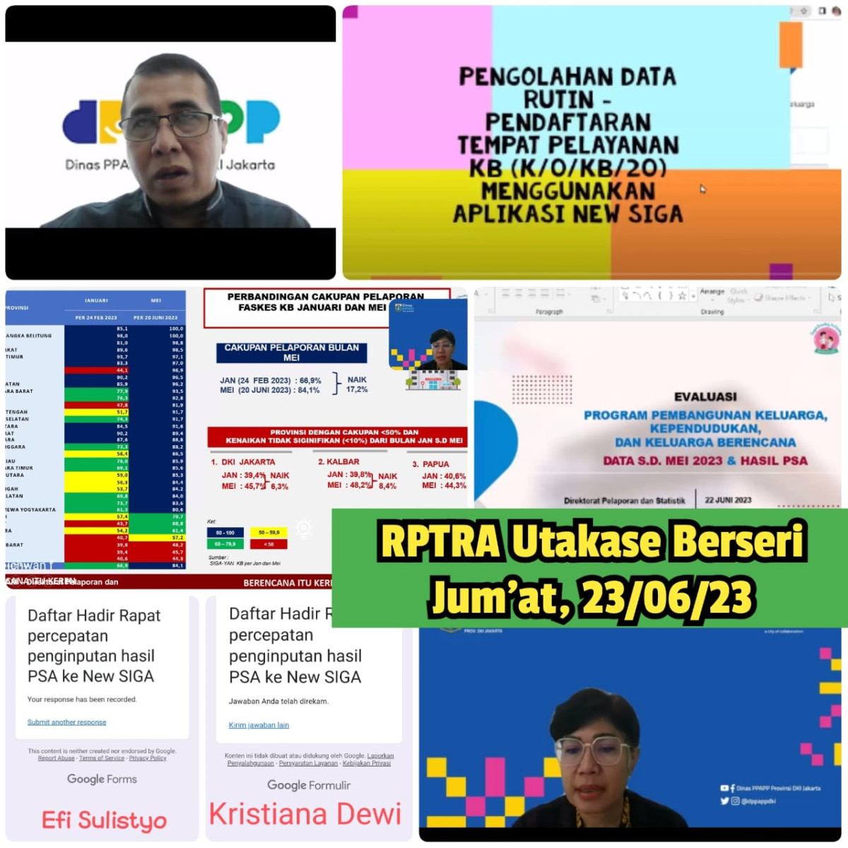 Pengolahan Data Rutin - Pendaftaran Tempat Pelayanan KB