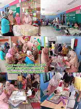 Posyandu Balita RW 09
