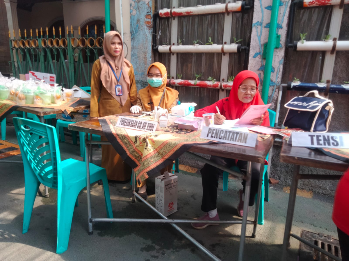 Posyandu Lansia RW 006