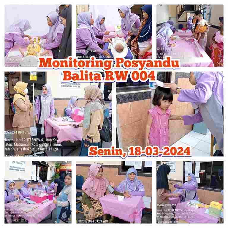 Monitoring Posyandu Balita RW 004
