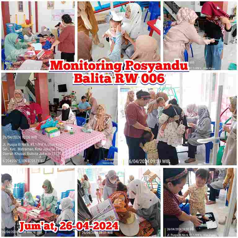 Monitoring Posyandu Balita RW. 006