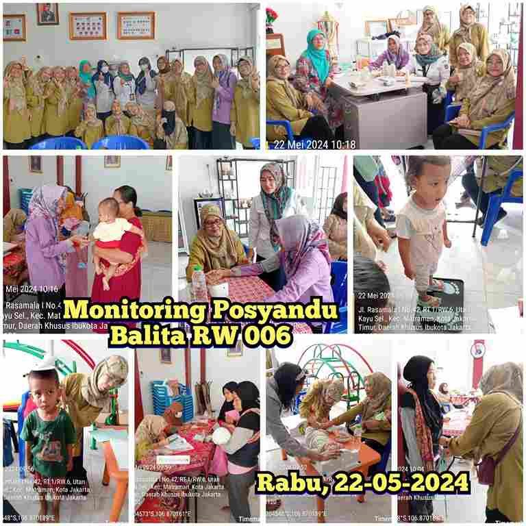 Monitoring Posyandu Balita RW 006