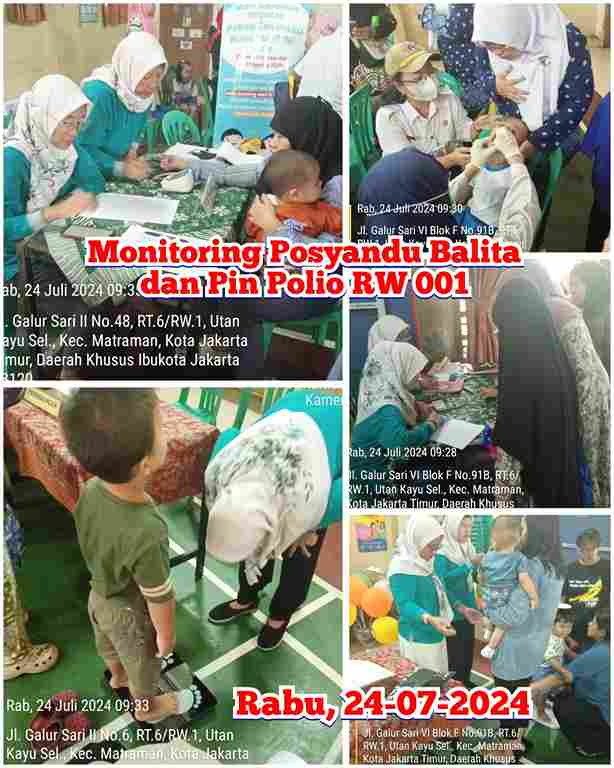 Monitoring Posyandu RW 001