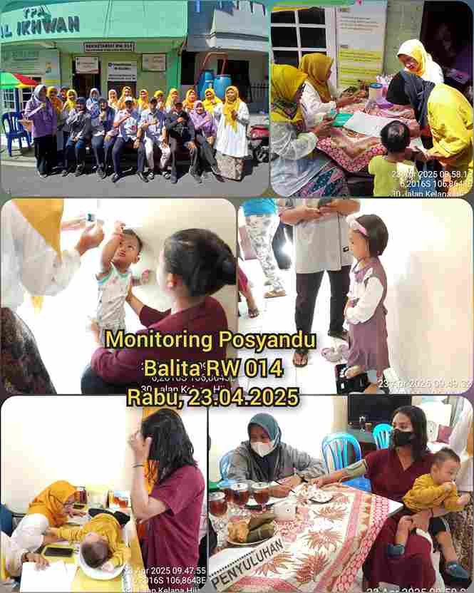 Posyandu Balita RW.014