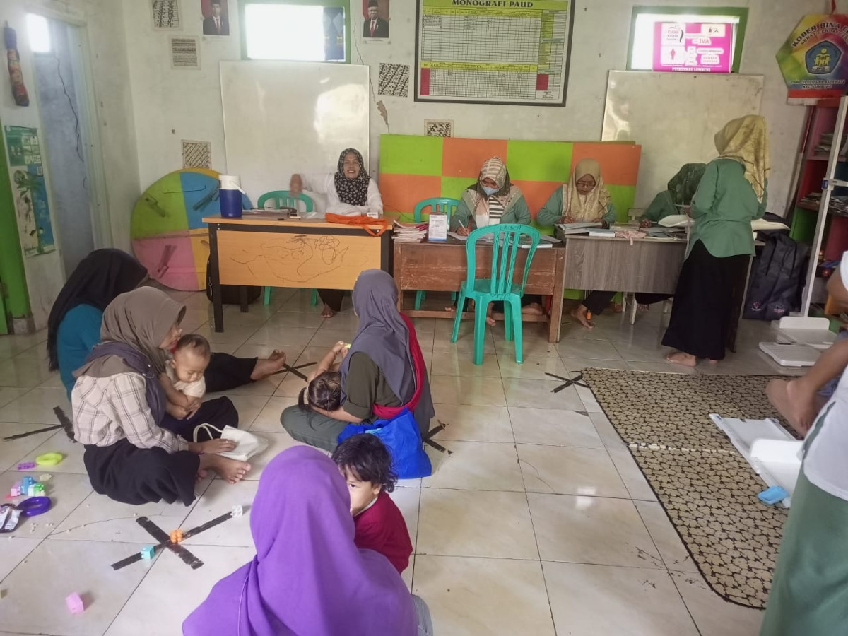 Posyandu Ciledug