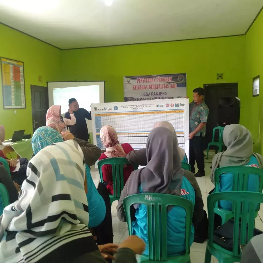 Pengisian data yang harus ada a kampung kb