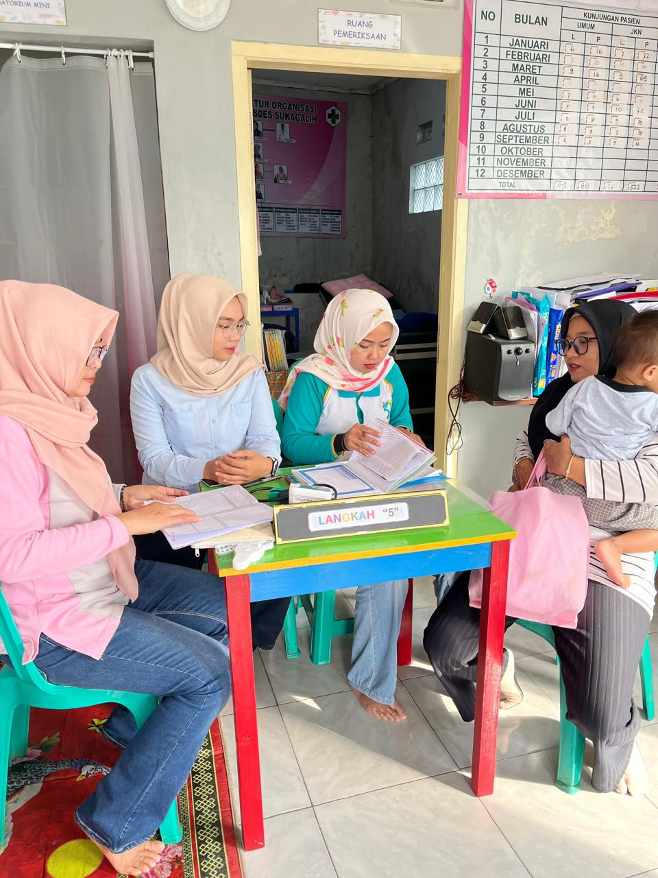 Pendampingan 1000 HPK