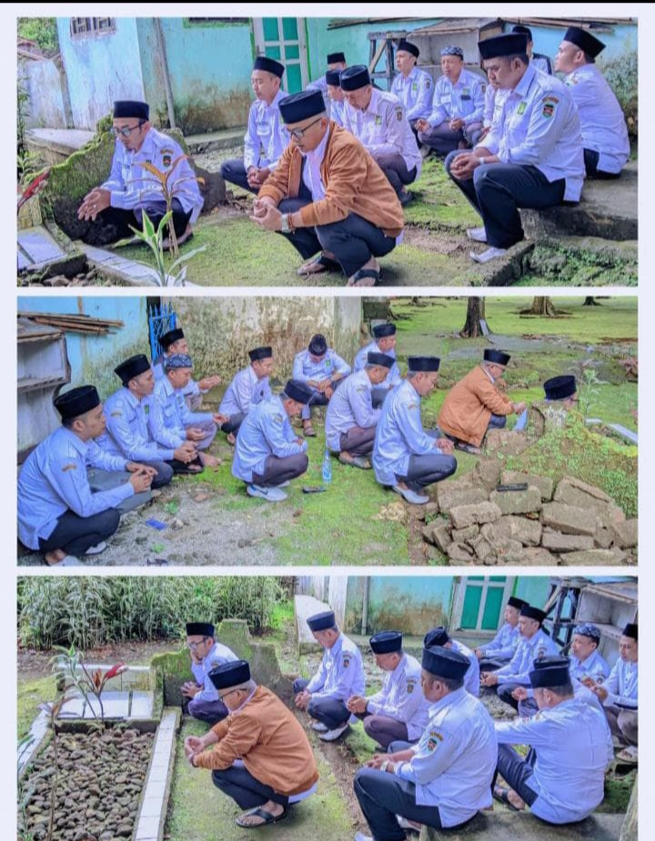 Kegiatan meagamaan