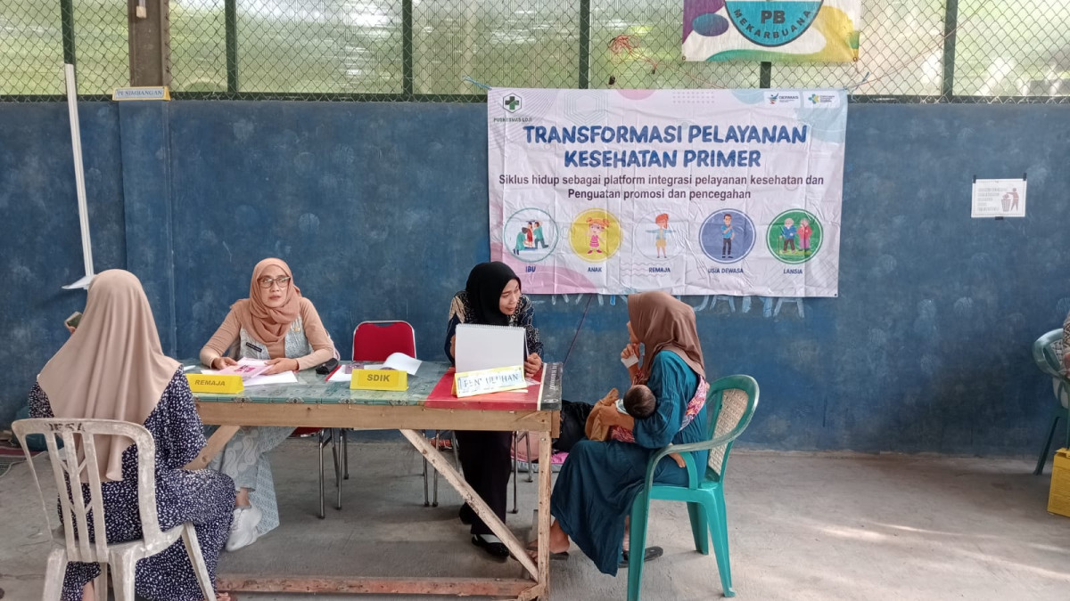 TRANSFORMASI PELAYANAN KESEHATAN PRIMER