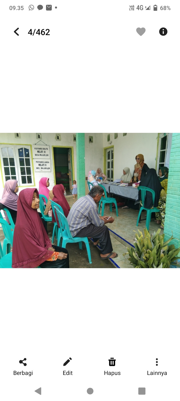 Posyandu Lansia Melati 3 rw 4