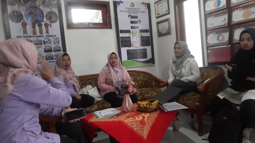 Menjadi Juara 1 Kampung Keluarga Berkualitas Prov Jateng Tahun 2025 - Pokja KKB Desa Candimulyo menyusun buku profil desa