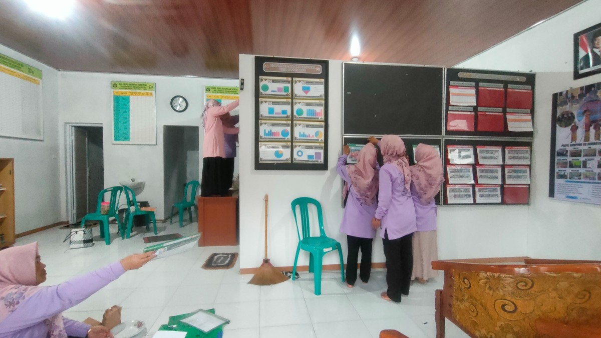 Otokritik: TAMASYA di Desa? Analisis Realita Lapangan Desa Candimulyo