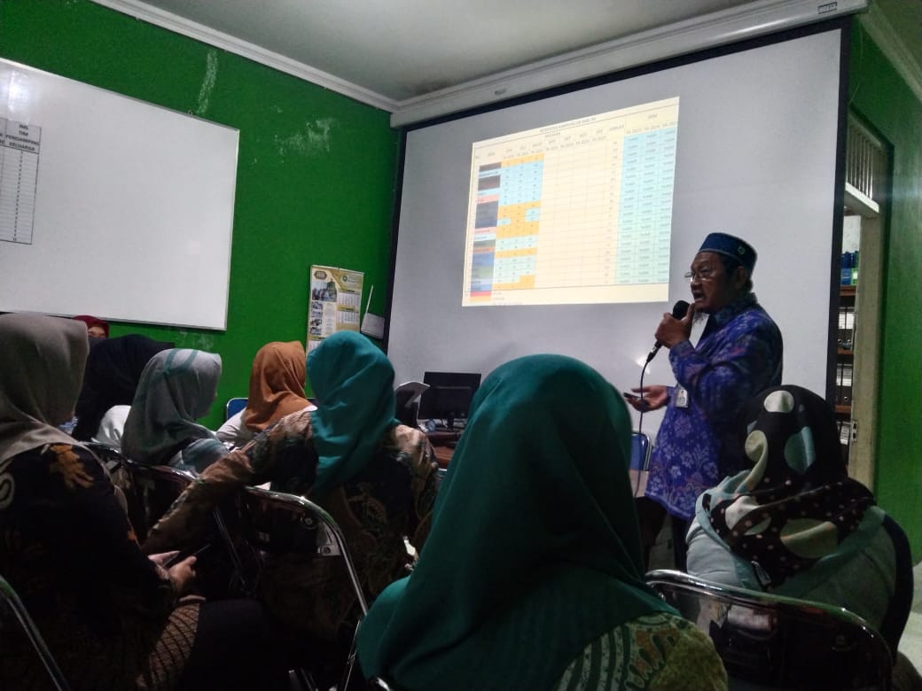 Pembinaan SUB PPKBD