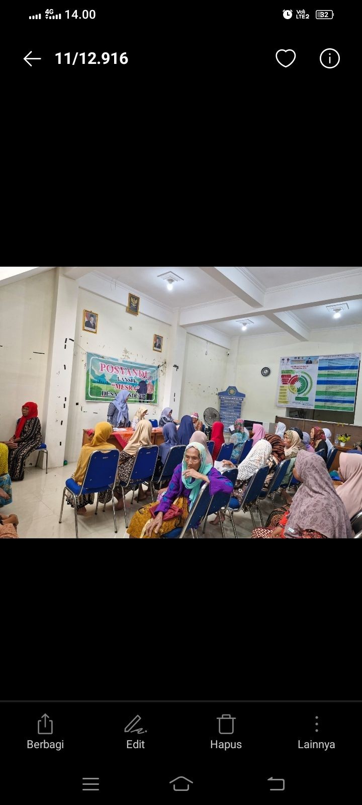 Posyandu lansia mandung