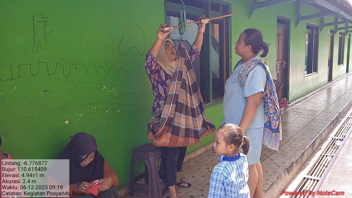 Penimbangan balita