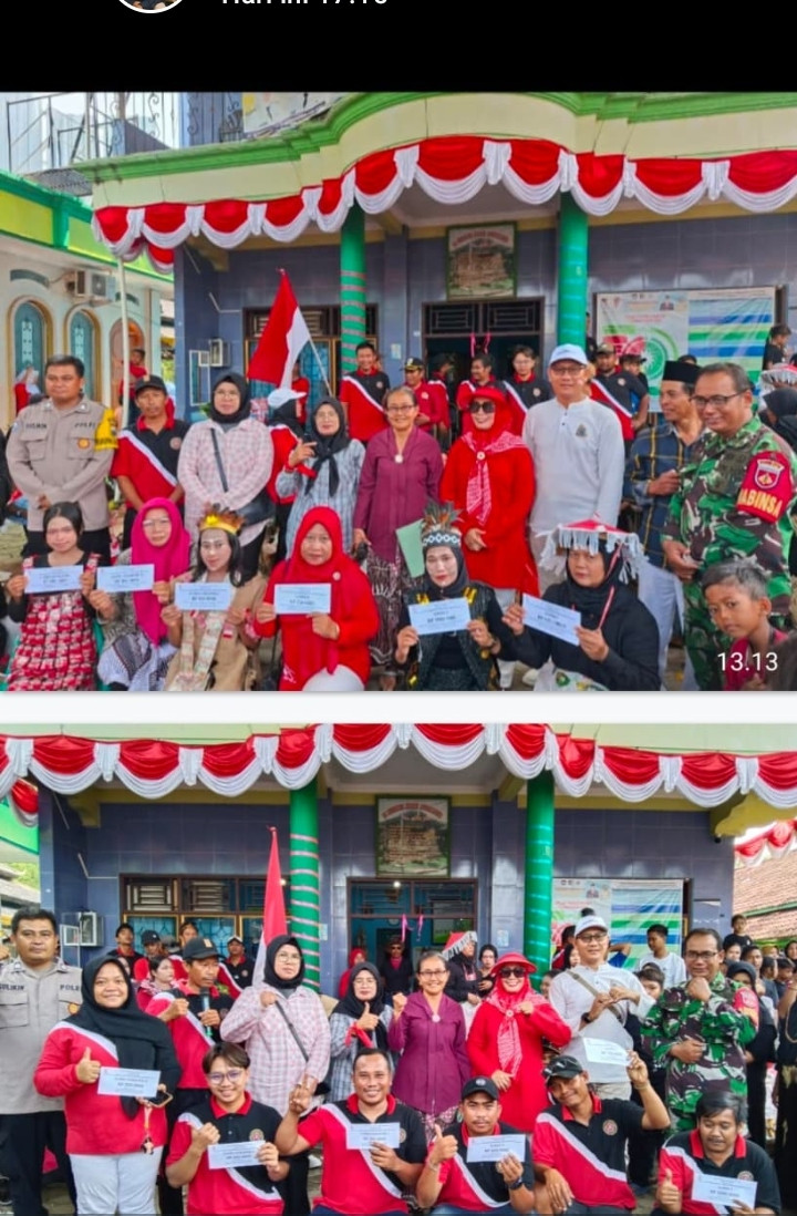 Penerimaan Hadiah