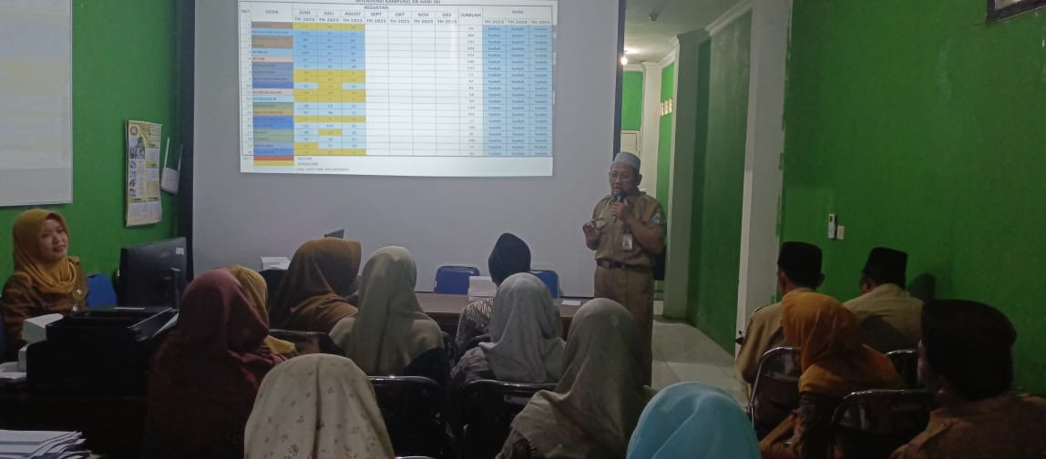 Rakor ppkbd
