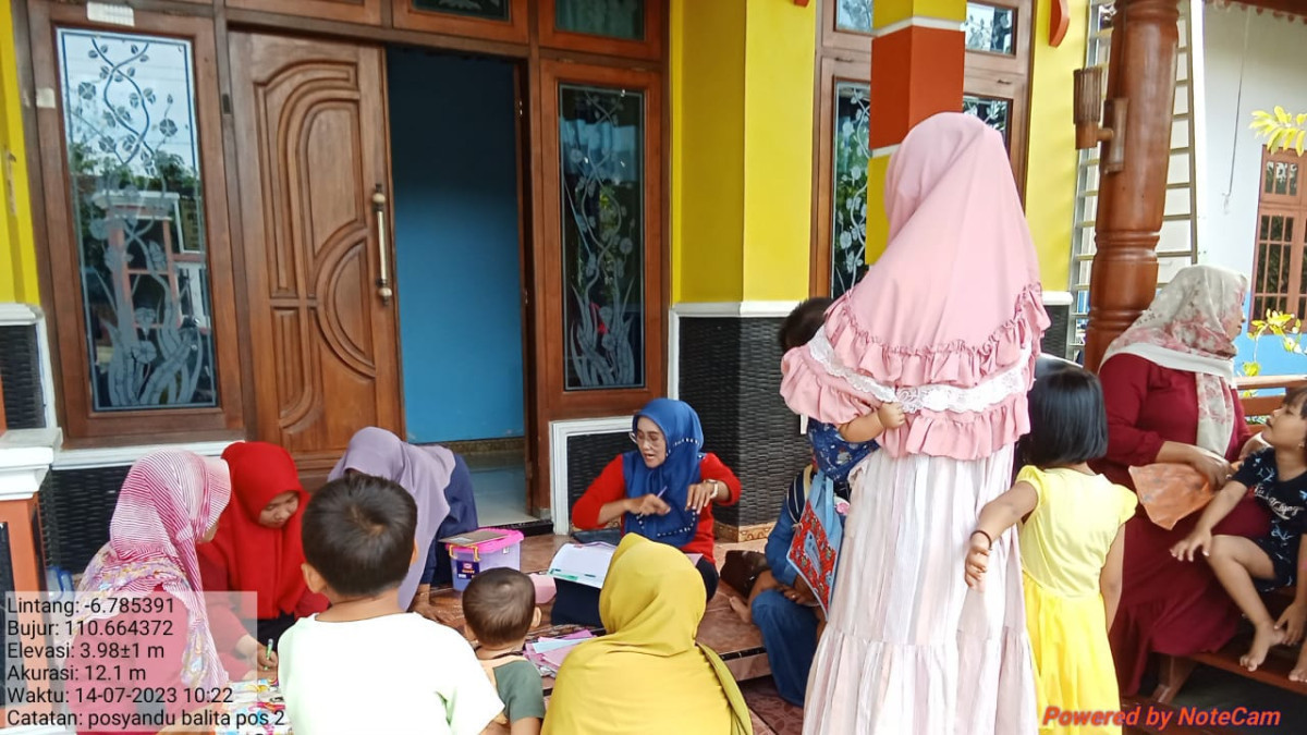 POSYANDU BAYI &BALITA POS MELATI 2