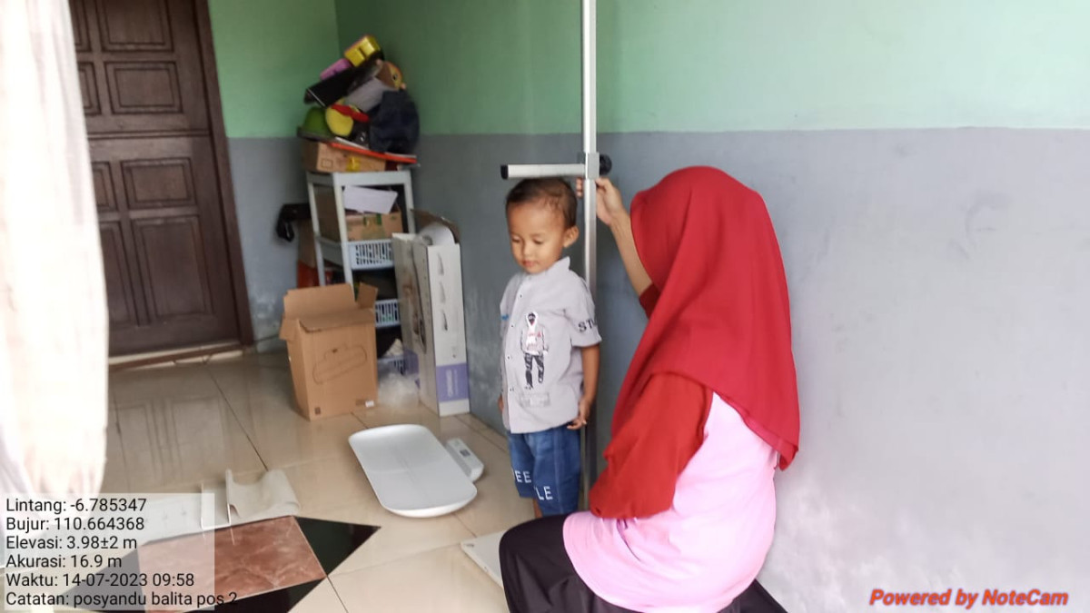 Pengukuran tinggi badan