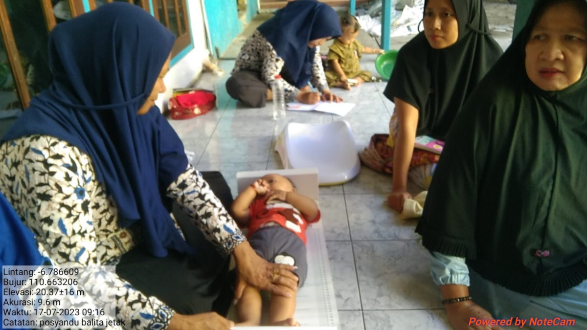 Pengukuran tinggi badan