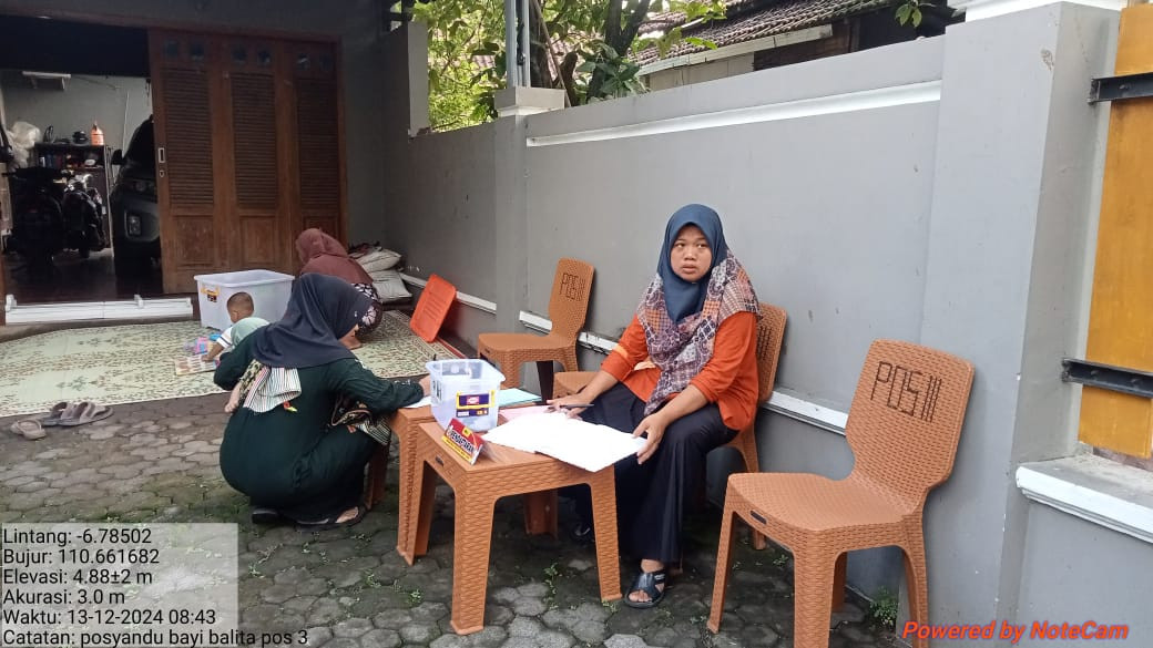 posyandu balita pos 5