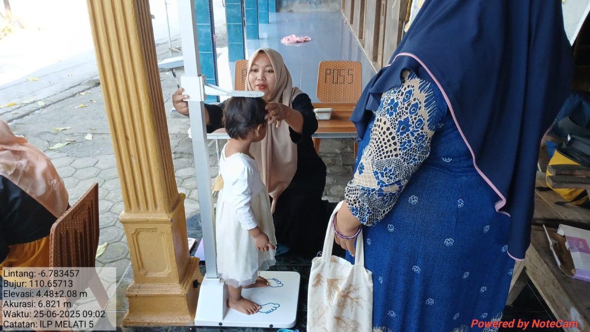 posyandu ILP di pos 5