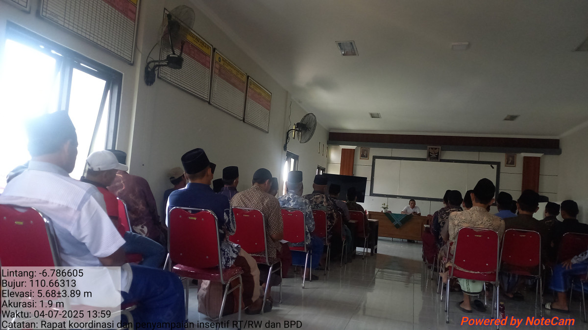 Rakor rt rw