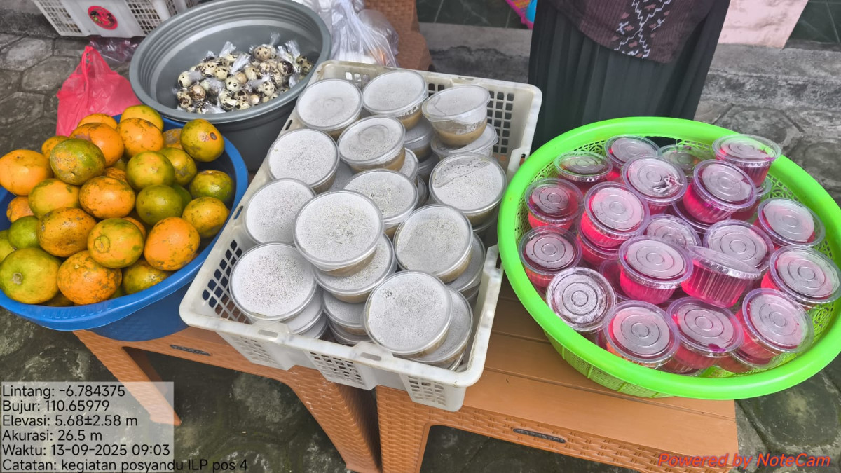 makanan tambahan lokal