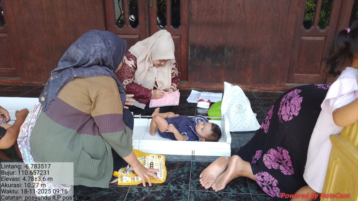 posyandu ILP DESA JETAK