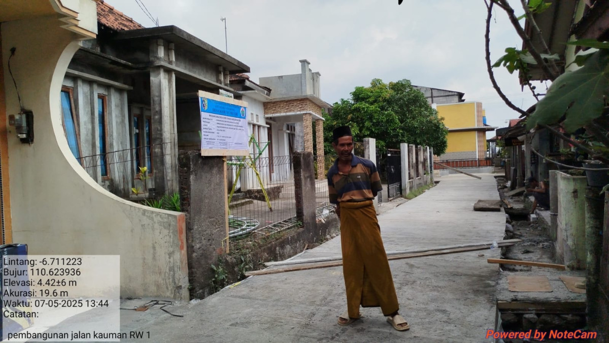 Jalan RW 01