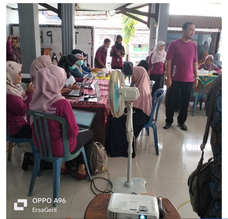 Cek kesehatan gratis (CKG )