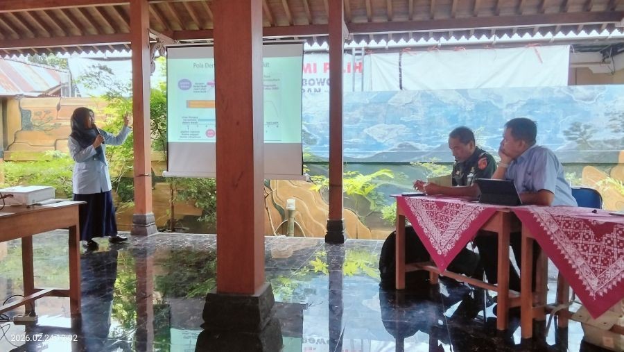 Loka Karya Mini Lintas Sektoral