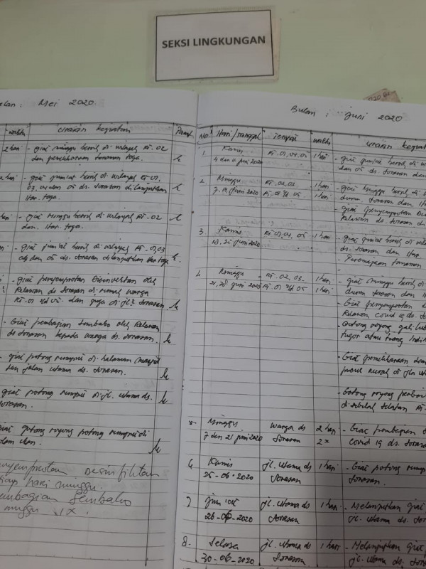 Buku Administrasi KKB