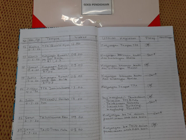 Buku Administrasi KKB