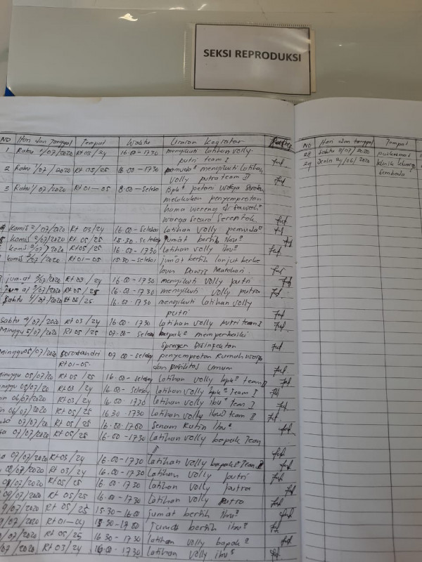 buku catatan sie reproduksi kkb sorasan