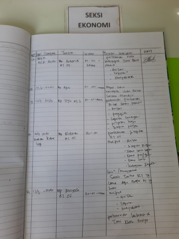 Buku Administrasi KKB