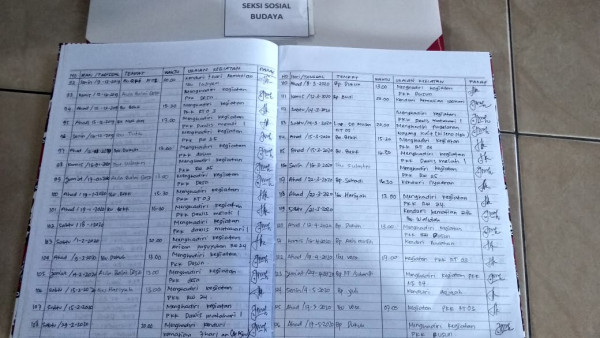 Buku Administrasi KKB