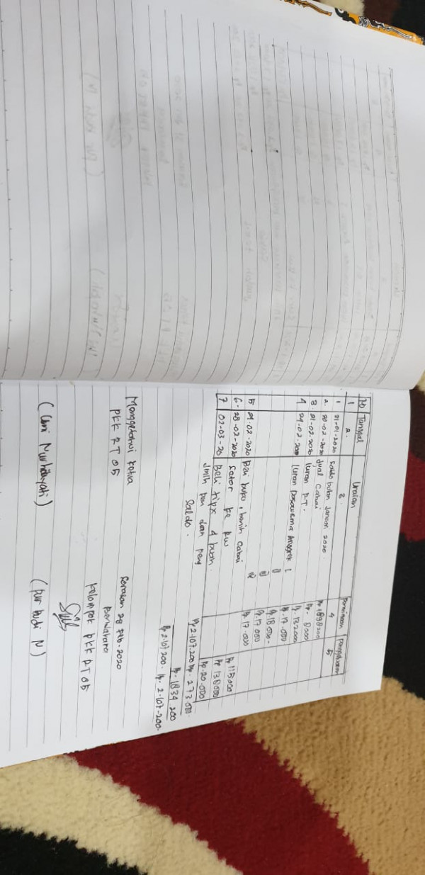 Buku Administrasi PKK RT