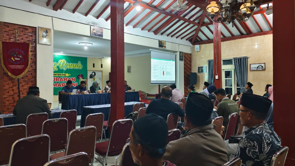 Sidang Pengesahan Laporan Realisasi APBKal TA 2024